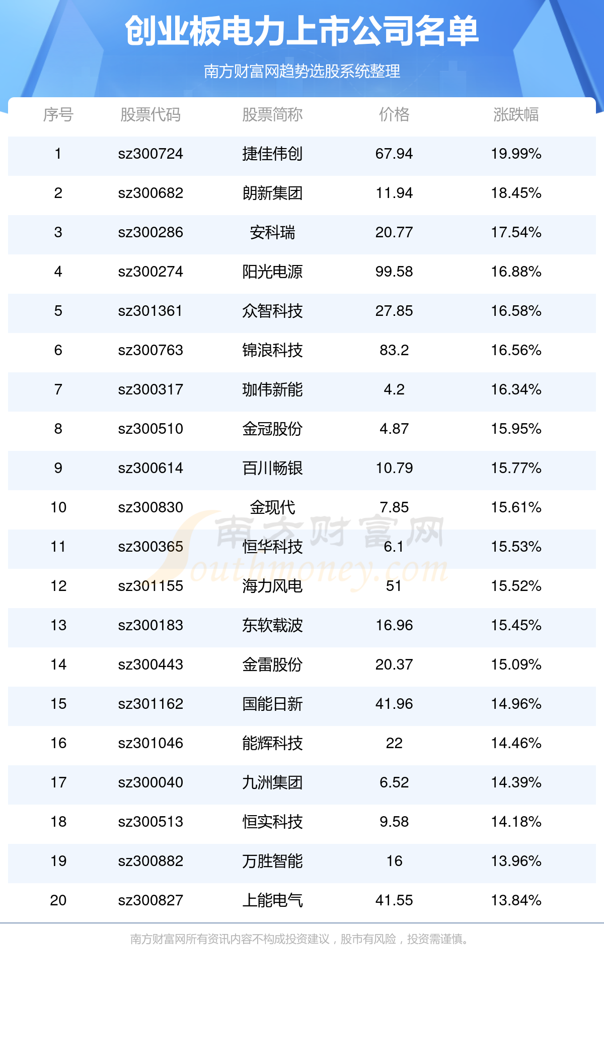 最新广铁集团领导名单,最新广铁集团领导名单及其领导下的铁路事业发展展望