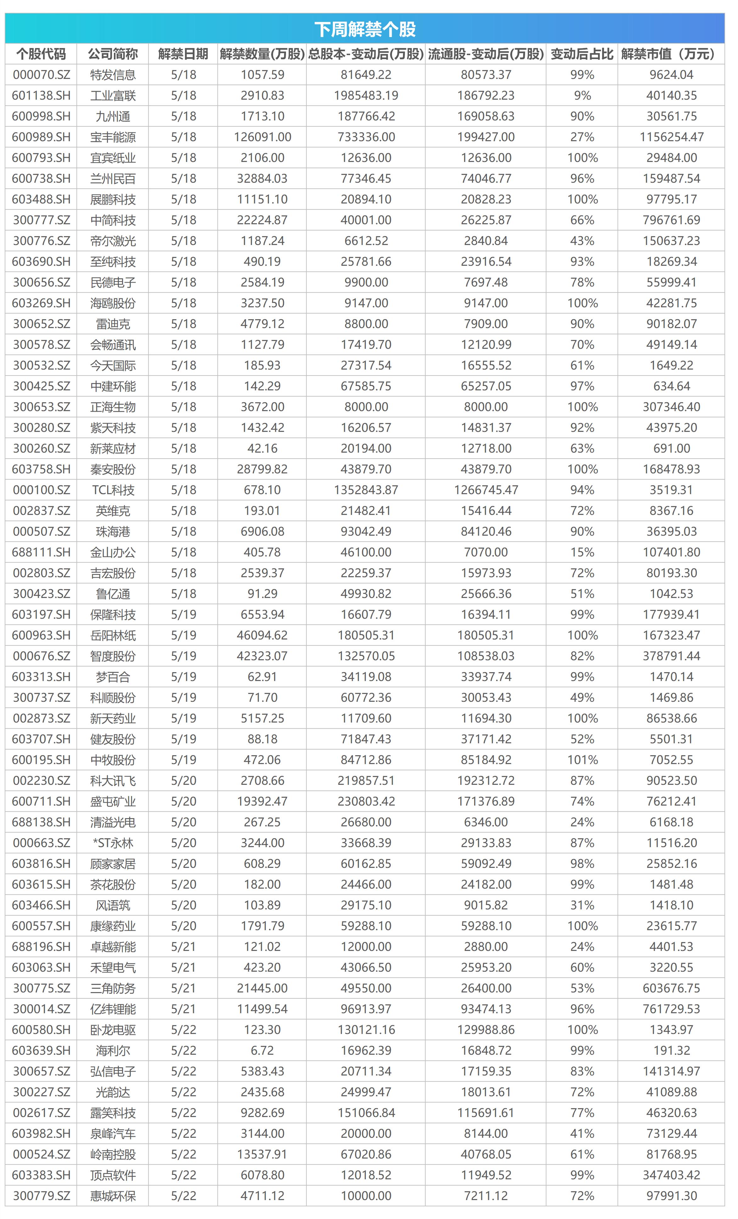 宝丰房价最新信息网,宝丰房价最新信息网，市场走势、区域差异与购房指南