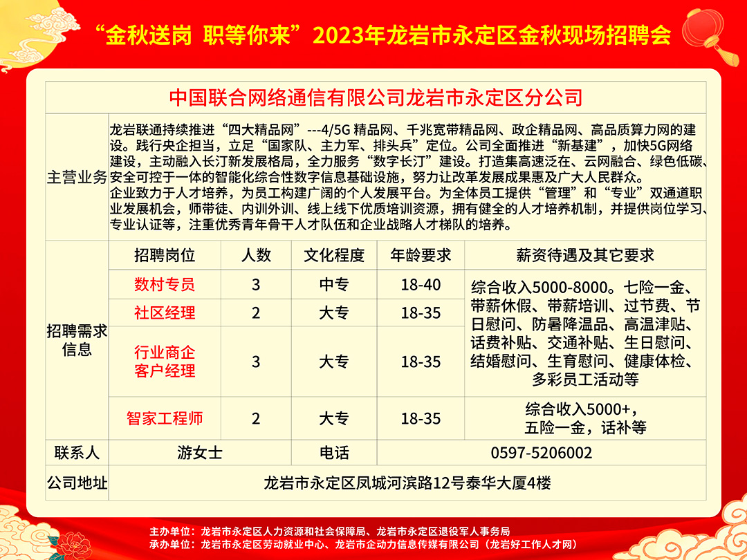 淮南赶集最新招聘信息,淮南赶集最新招聘信息概览