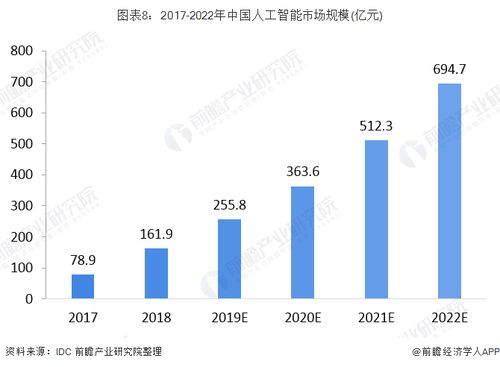 2024年奥门免费资料最准确,探索未来之门，澳门免费资料的精准之旅（2024年展望）