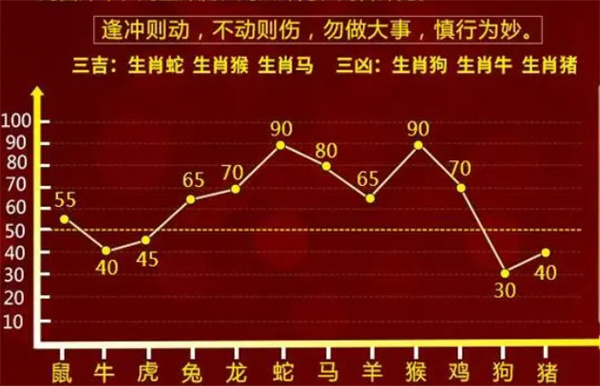 鸦雀无声 第8页