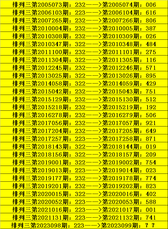 澳门一码一肖100准王中鬼谷子,澳门一码一肖与鬼谷子，探寻预测与现实的交错