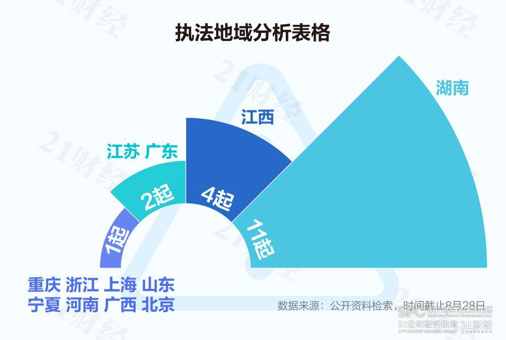 新奥精准资料免费提供,新奥精准资料，免费提供的力量与价值