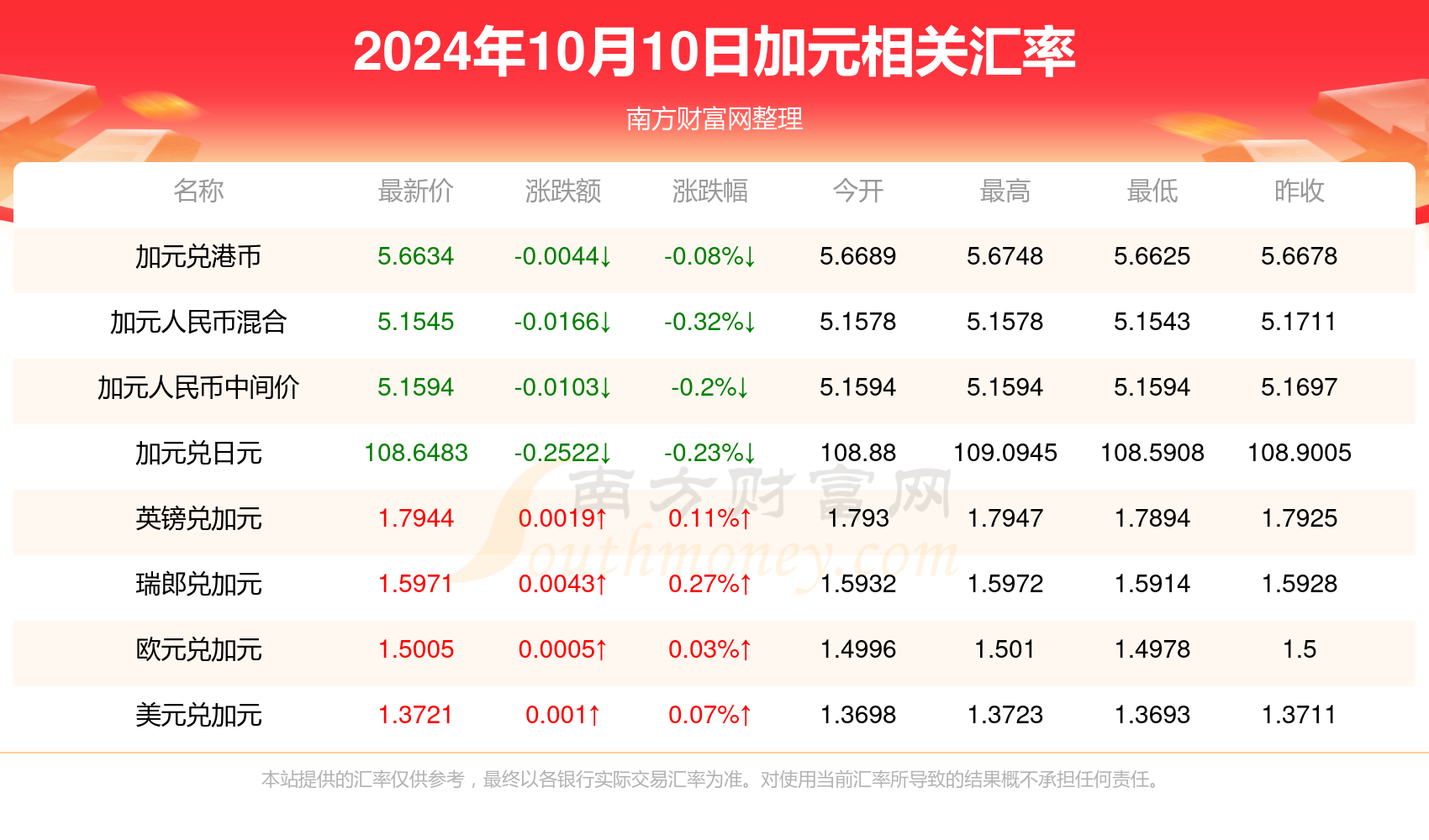 2024年新澳门今晚开奖结果2024年,揭秘2024年新澳门今晚开奖结果——探寻彩票背后的故事