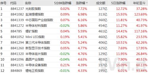 新澳门彩4949最新开奖记录,警惕新澳门彩4949背后的风险与挑战——远离非法赌博，守护个人安全