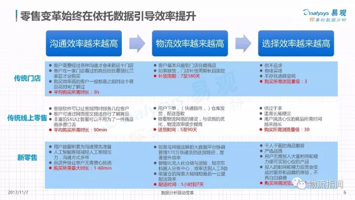 技术咨询 第345页