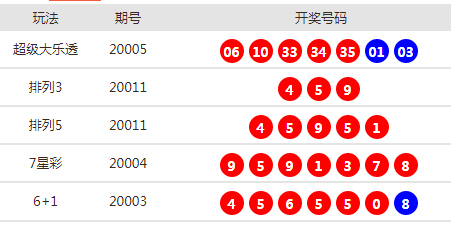 新澳门今晚开奖结果开奖2024,新澳门今晚开奖结果开奖2024，探索彩票的魅力与期待