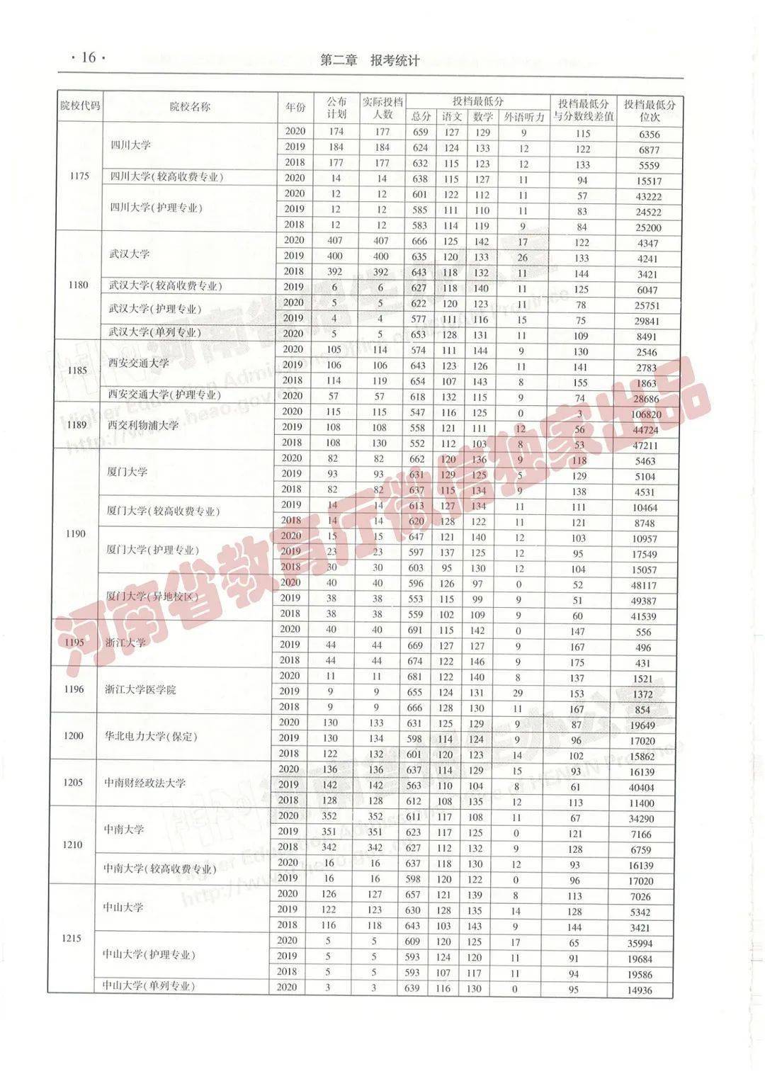 白小姐三肖三期必出一期开奖哩哩,白小姐三肖三期必出一期开奖的秘密与解析