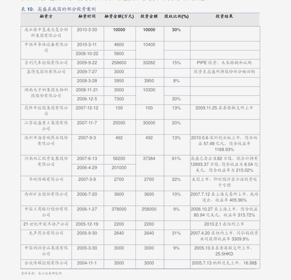 澳门开奖结果+开奖记录表210,澳门开奖结果与开奖记录表（第210期分析）