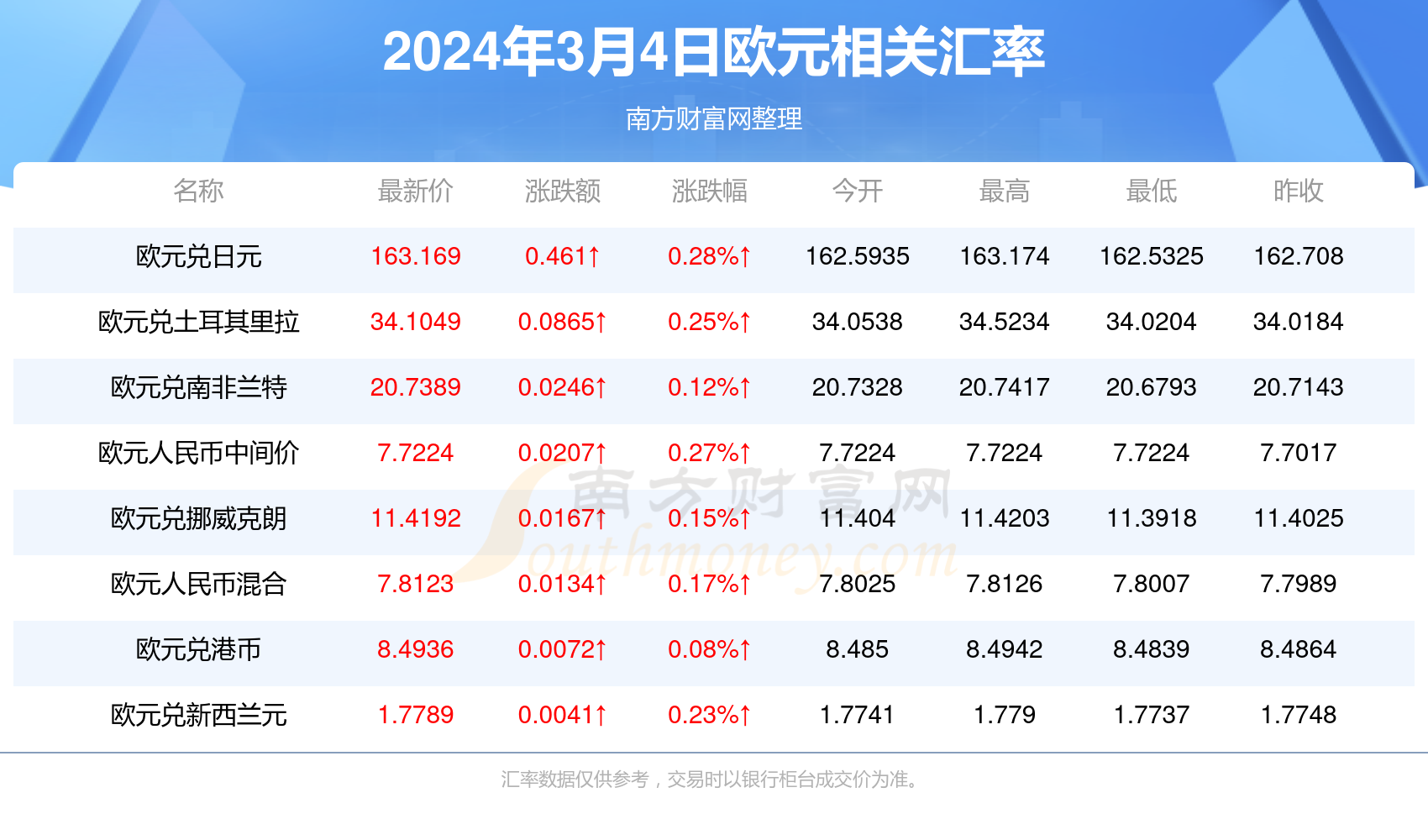 龙行虎步 第6页