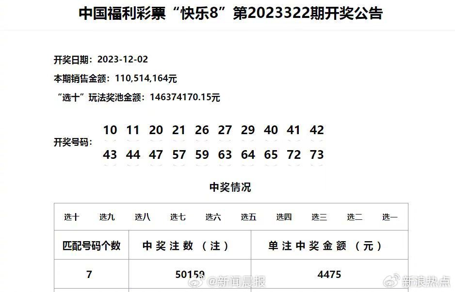 新澳门彩4949历史记录,新澳门彩4949的历史记录与相关法律风险