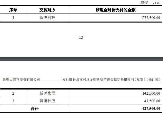 2024年新奥正版资料,探索未来之路，2024年新奥正版资料的深度解析