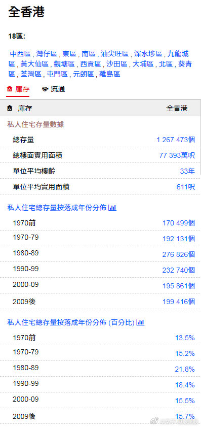 香港最准免费公开资料一,香港最准免费公开资料一网之探秘