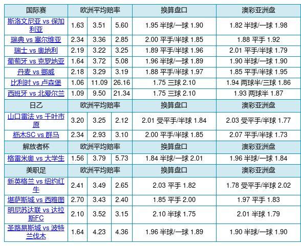 春蚓秋蛇 第5页