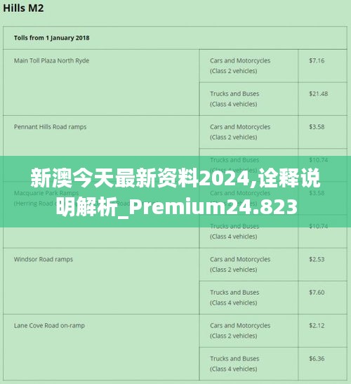 2024最新奥马资料传真,揭秘2024年最新奥马资料传真，全方位解读与预测