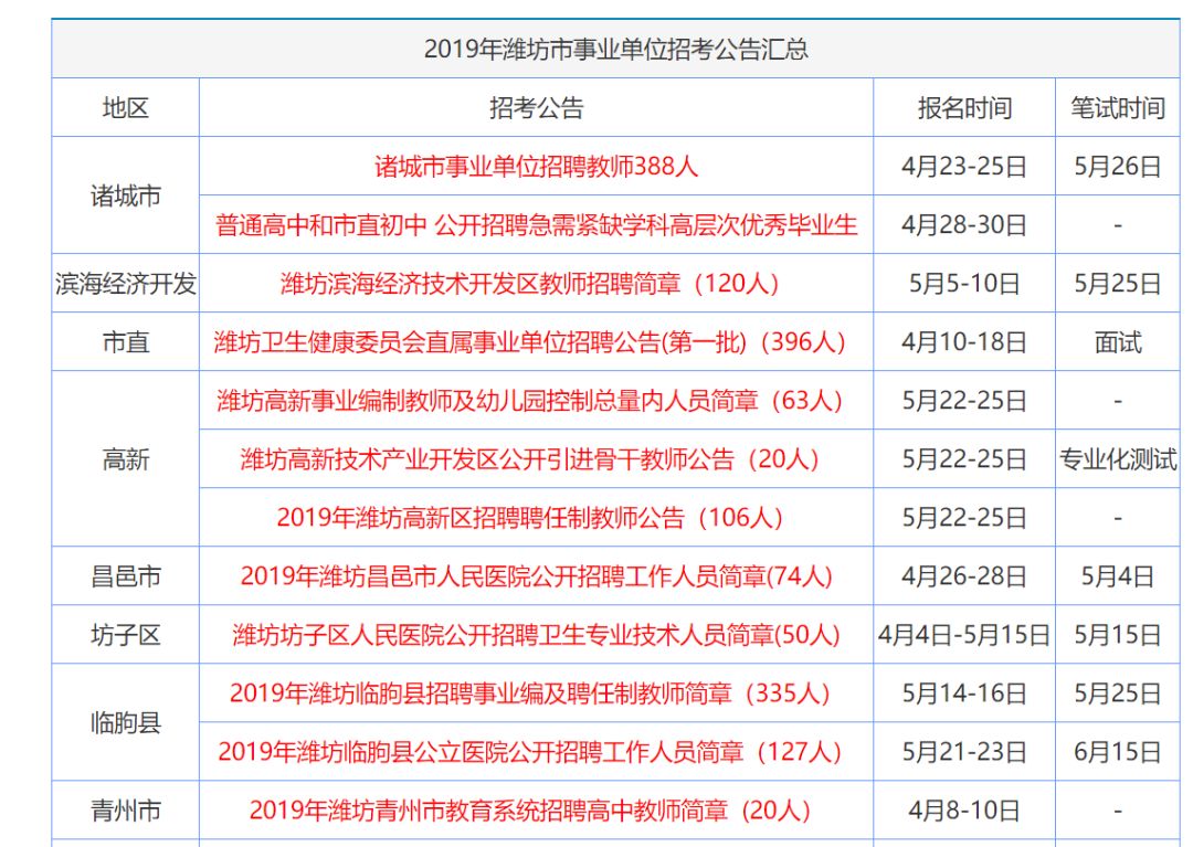 2024年香港资料免费大全,2024年香港资料免费大全概览