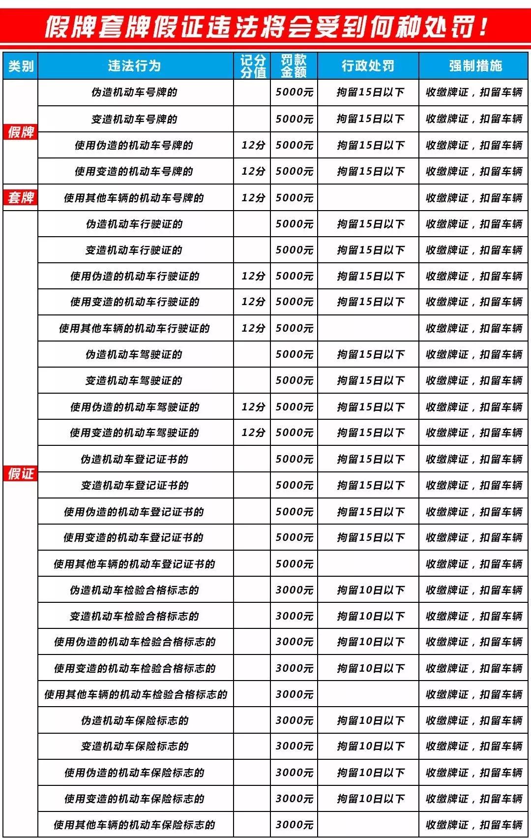 澳门六和免费资料查询,澳门六和免费资料查询，揭示背后的违法犯罪问题