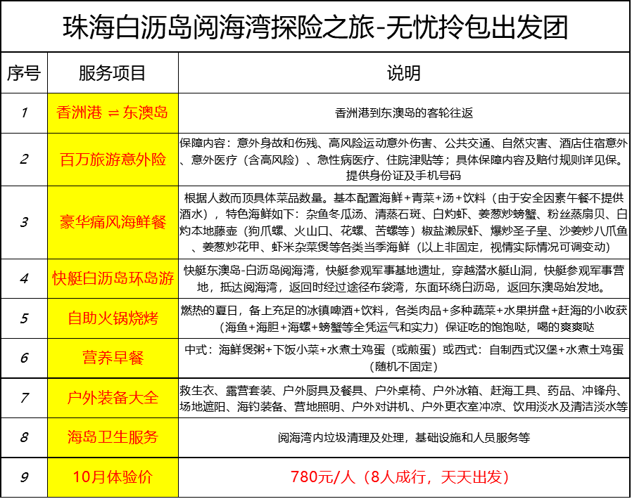 全神贯注 第4页