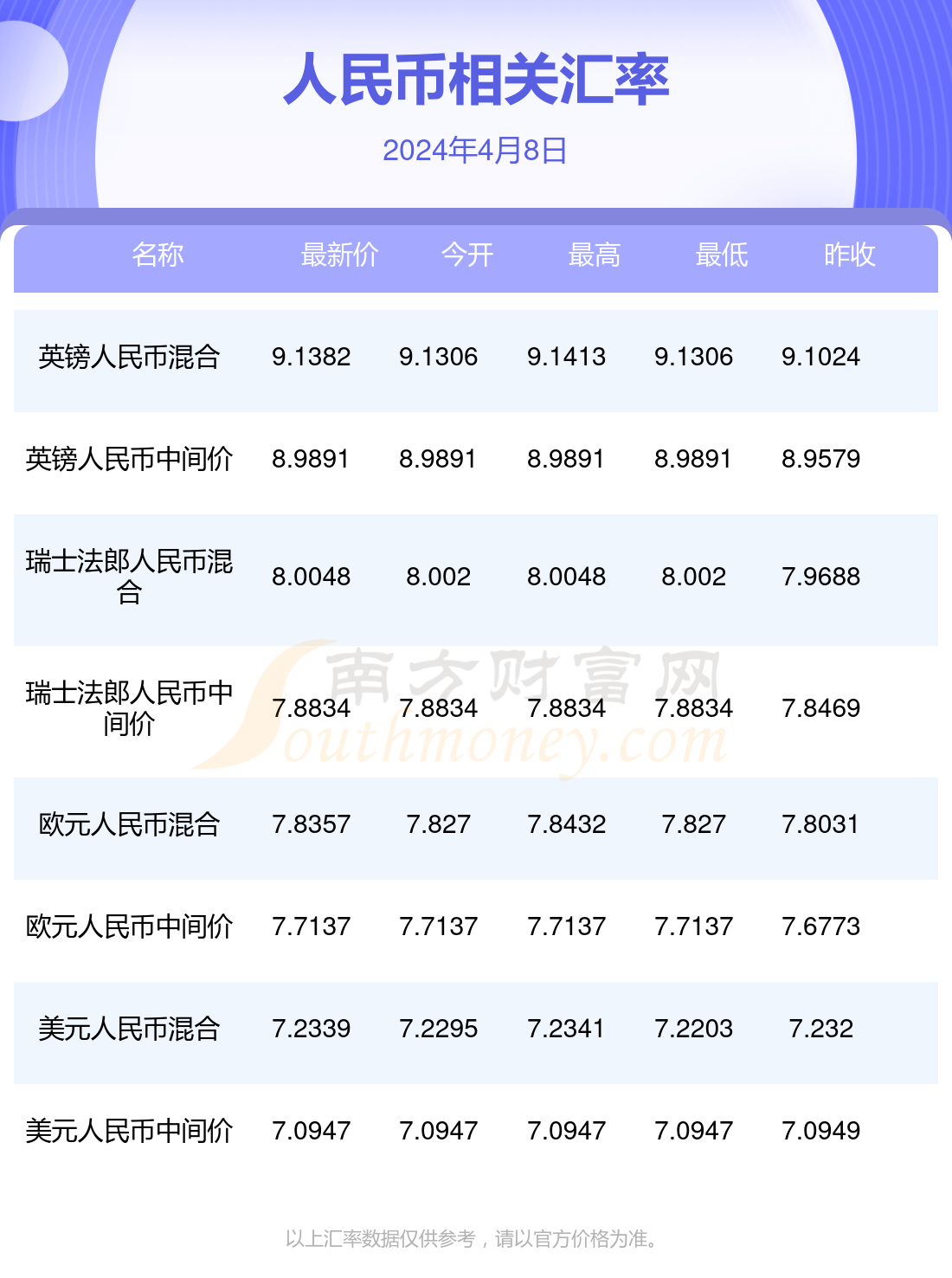 新澳门2024年正版马表,关于新澳门2024年正版马表的探讨——一个违法犯罪问题的深度剖析