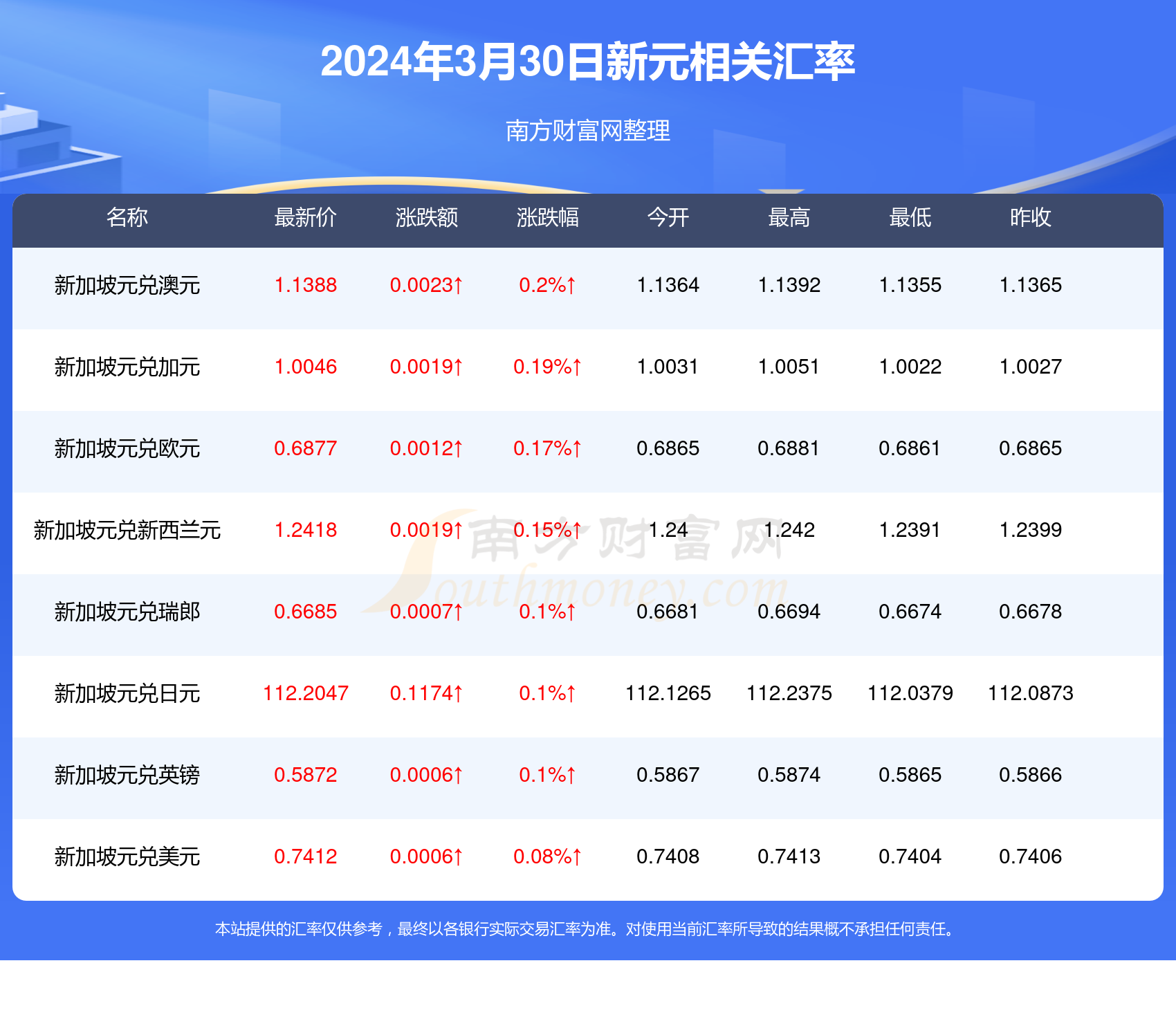 2024年新澳门天天开奖免费查询,警惕虚假信息，关于澳门天天开奖的真相与风险