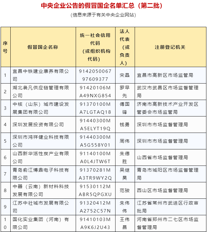 香港好彩二四六免费资料大全澳门,关于香港好彩二四六免费资料大全澳门，警惕违法犯罪行为