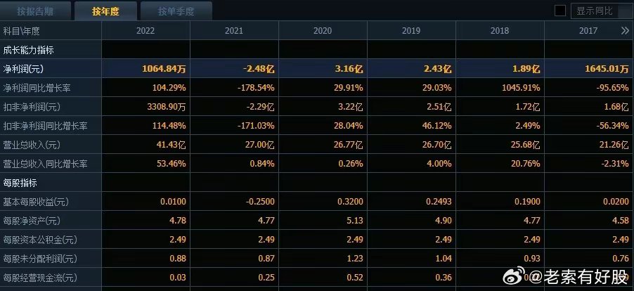 2024澳彩今晚开什么号码,探索澳彩未来，2024今晚的开奖号码展望