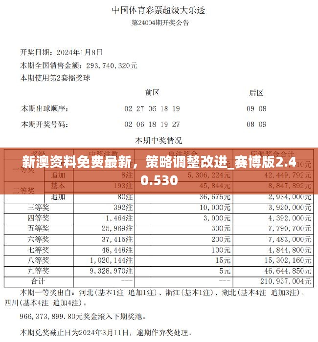 新澳精选资料免费提供,新澳精选资料，助力学习成长的免费资源宝库