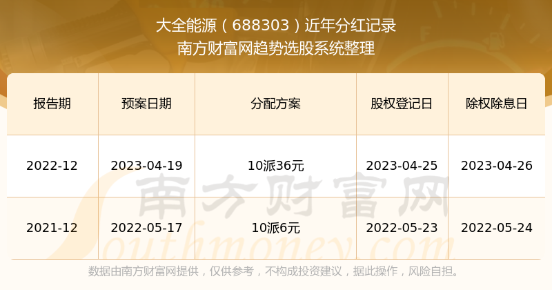 2024新奥历史开奖记录56期,揭秘新奥历史开奖记录第56期，探索与预测2024年的数据奥秘