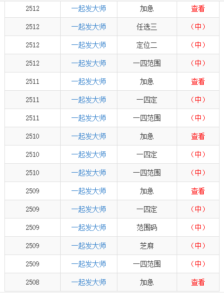 企业文化 第289页