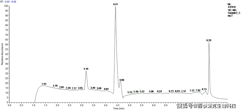 漏网之鱼 第6页