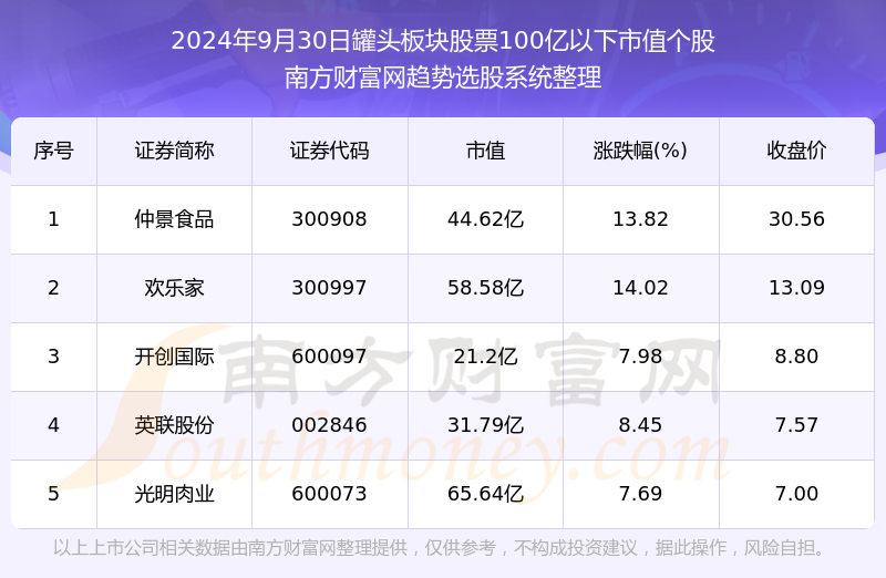 澳门六开奖结果2024开奖今晚,澳门六开奖结果2024年今晚开奖，探索彩票背后的魅力与期待