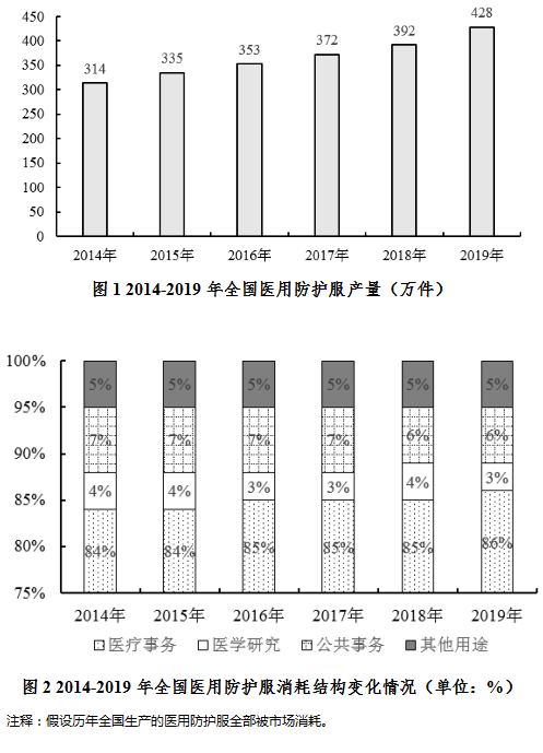 脱僵之马 第4页