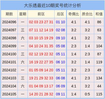 2024新奥彩开奖结果记录,揭秘2024新奥彩开奖结果记录，数据与背后的故事