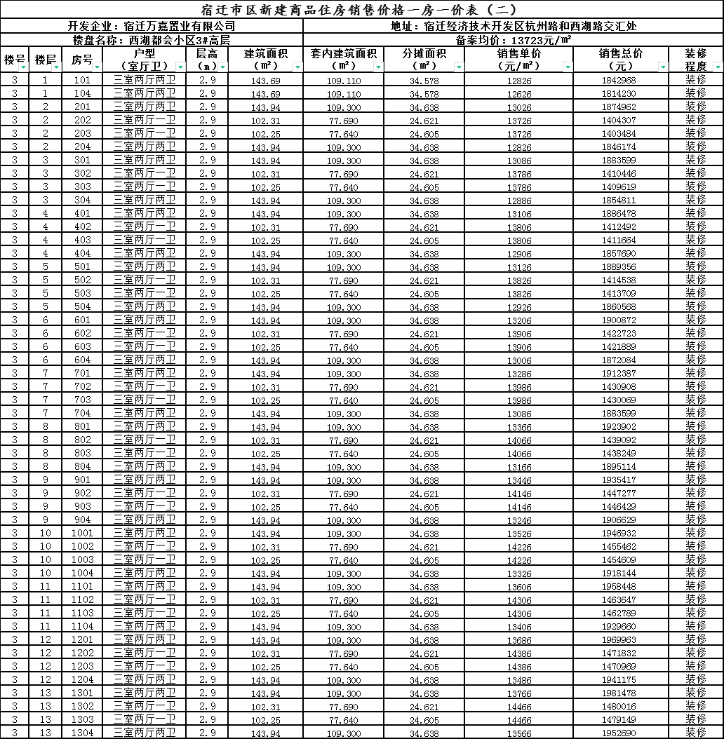 新奥免费料全年公开,新奥免费料全年公开，开放创新，共享未来