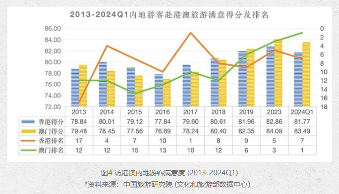 偷鸡摸狗 第4页