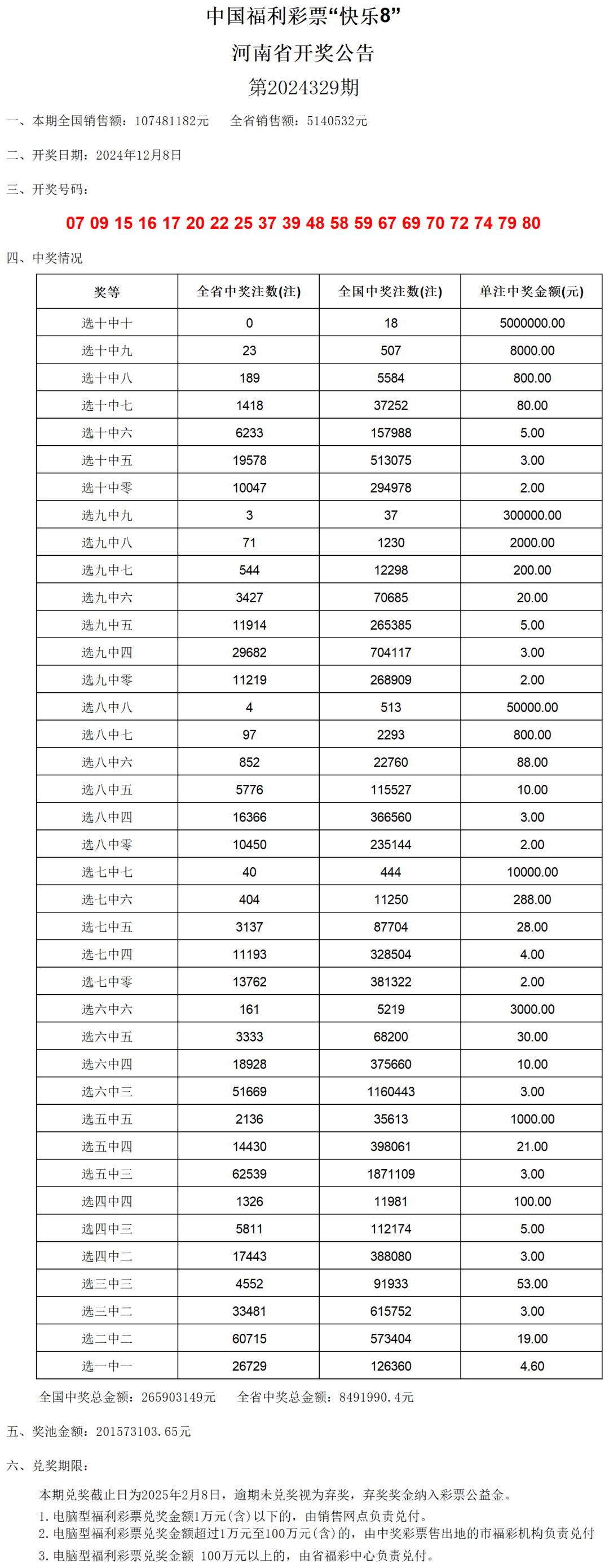 澳门开奖结果 开奖记录表210,澳门开奖结果及开奖记录表（2023年XX月-XX月）概述