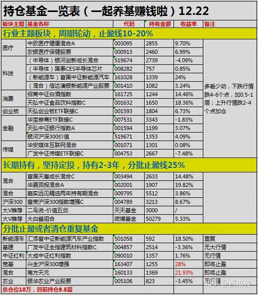 新澳门今晚开奖结果+开奖记录,新澳门今晚开奖结果及开奖记录分析