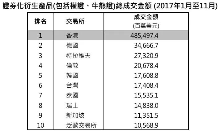 狼狈为奸 第5页