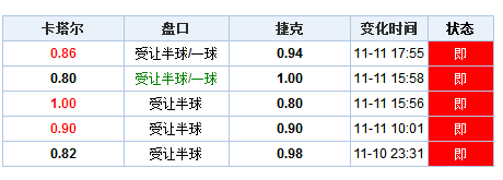 人中之龙 第5页