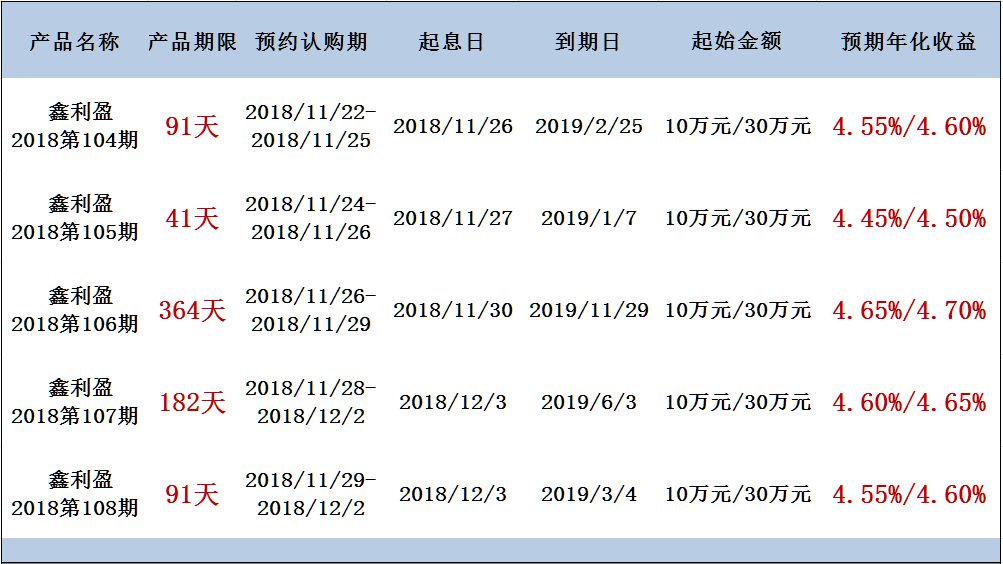 三肖三码最准的资料,关于三肖三码最准的资料——揭示其背后的风险与警示