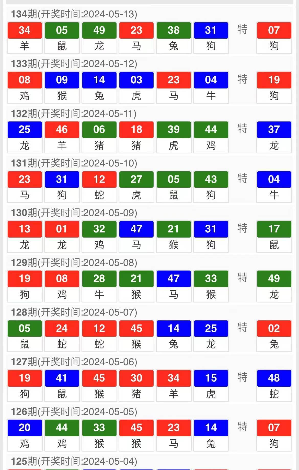 黑白分明 第4页