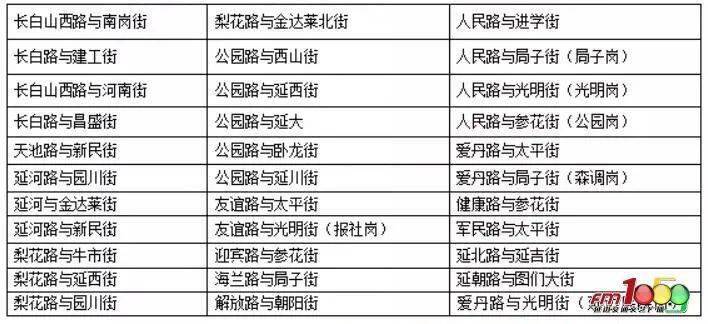 新澳门六2004开奖记录,新澳门六2004开奖记录，回顾与探索