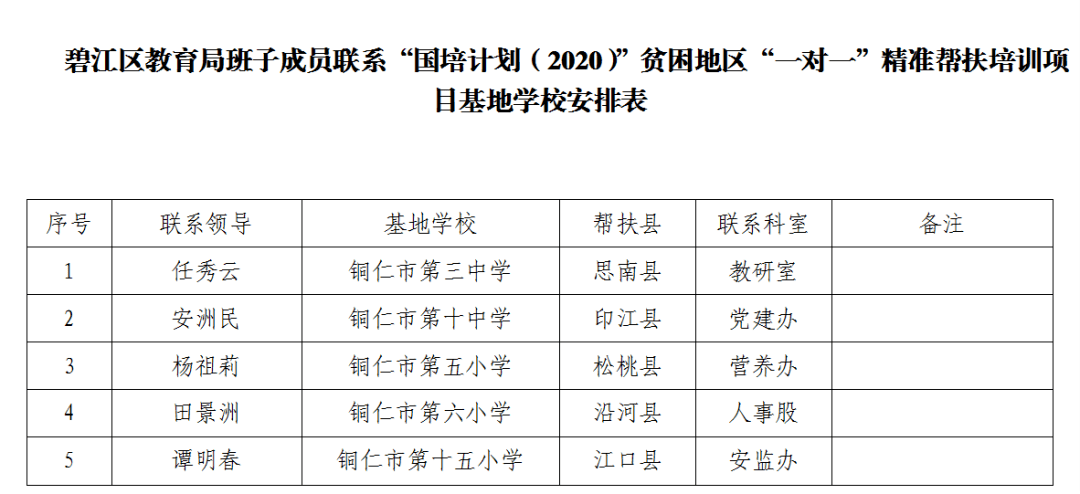 万马奔腾 第4页