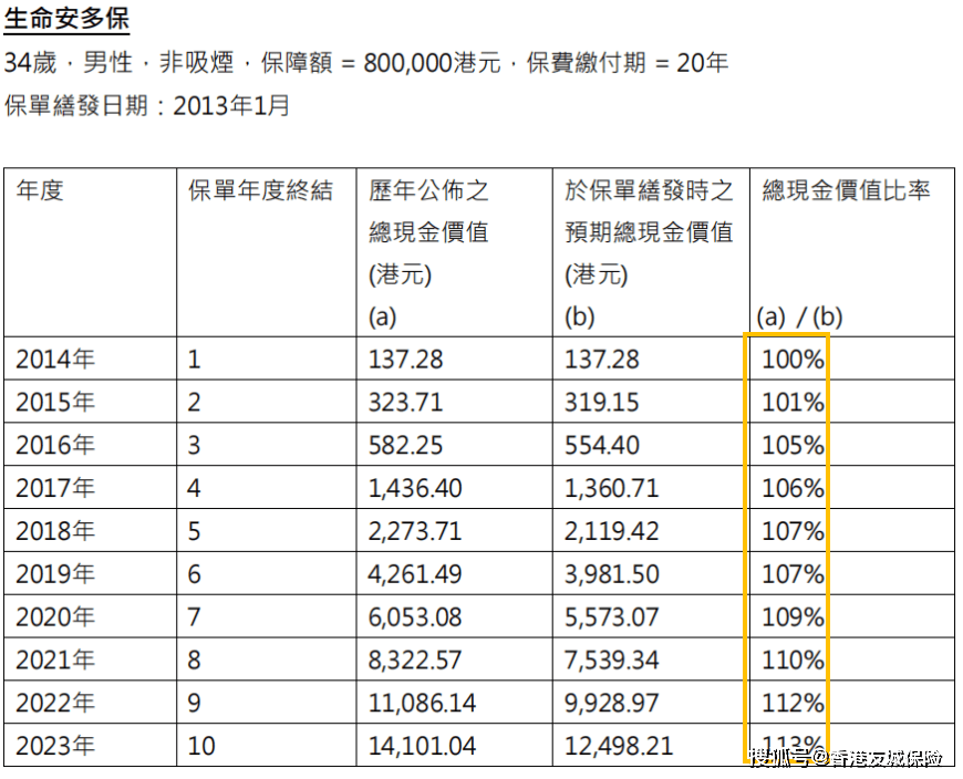 2024香港历史开奖记录,揭秘2024年香港历史开奖记录，数据与趋势分析