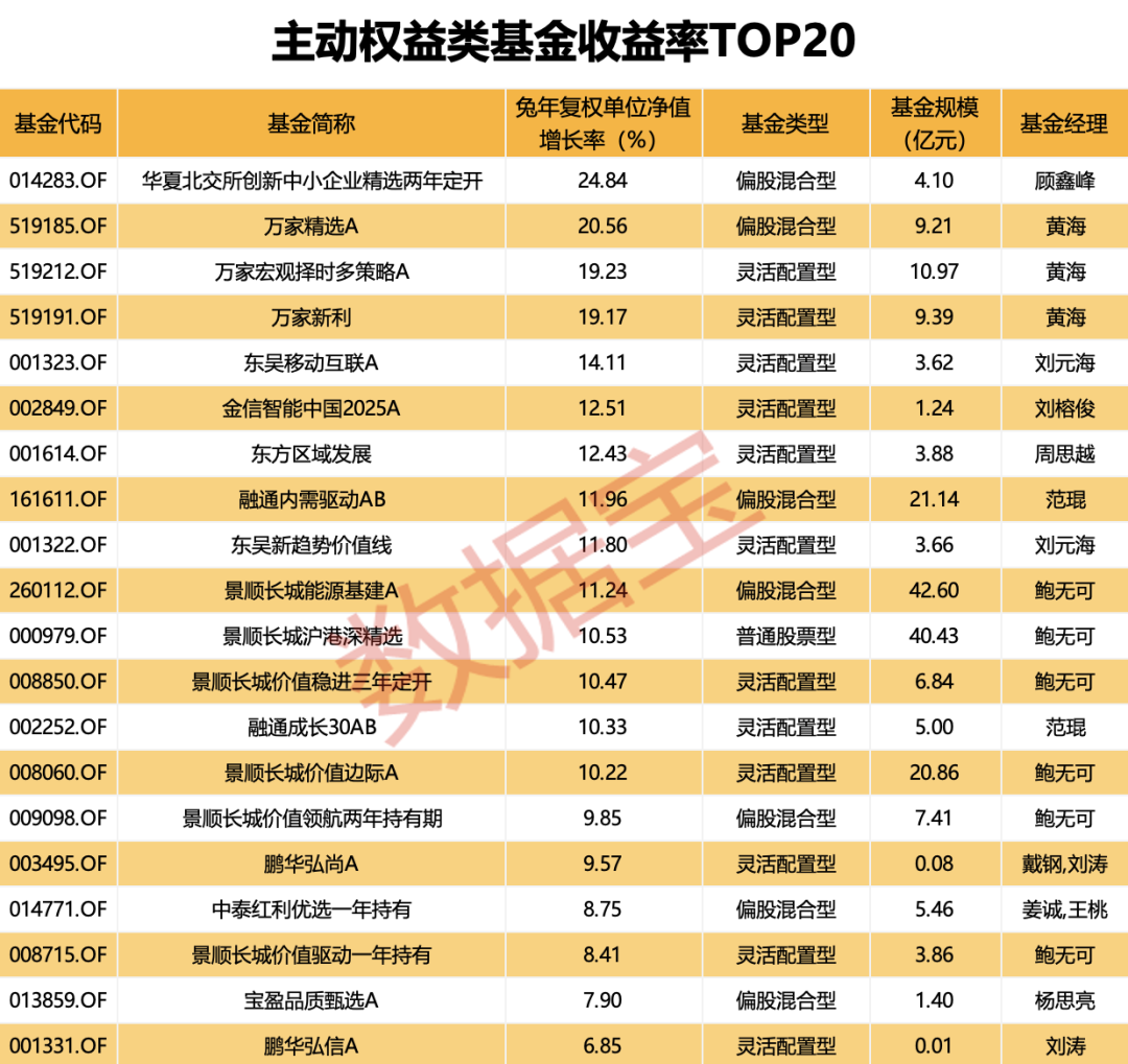 2024年最新开奖结果,揭秘2024年最新开奖结果，幸运与机遇的交汇点