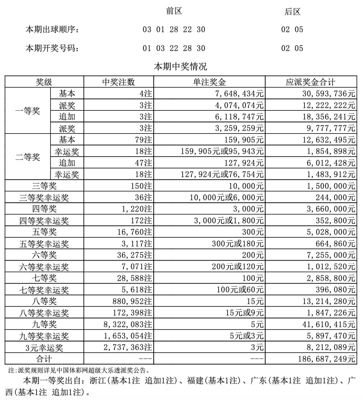 香港二四六开奖结果 开奖记录4,香港二四六开奖结果及开奖记录四探秘