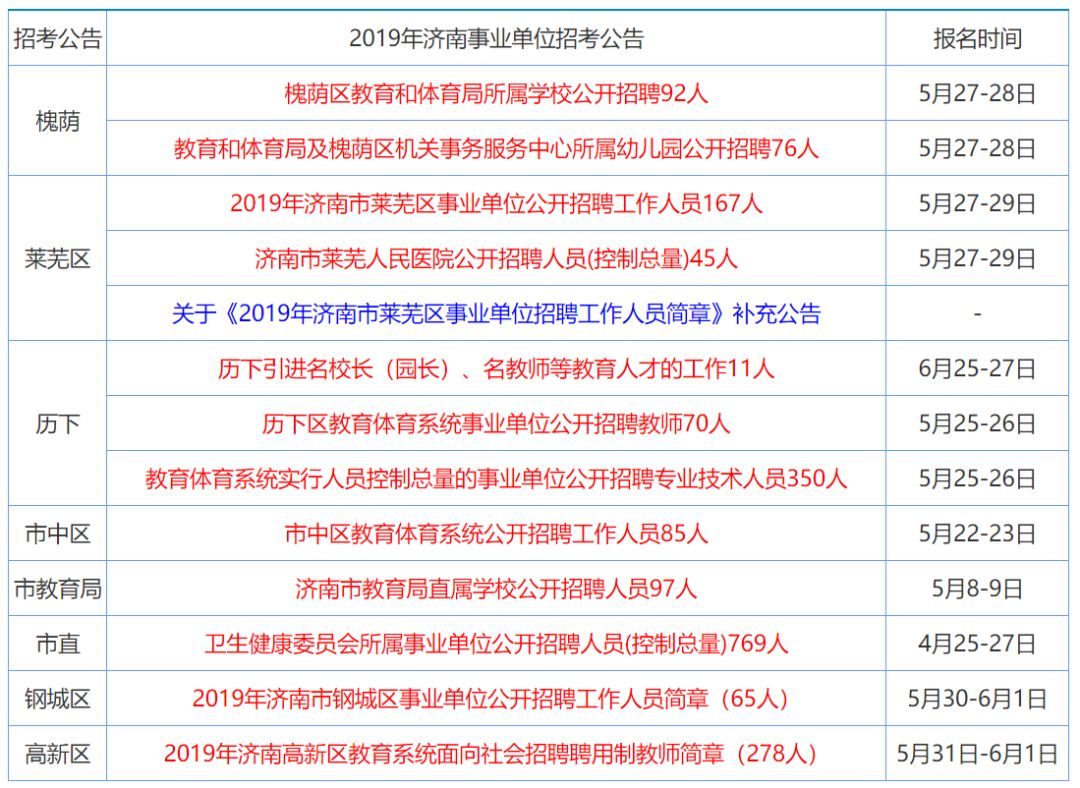 9944cc天下彩正版资料大全,9944cc天下彩正版资料大全，探索正版彩票资料的魅力与价值