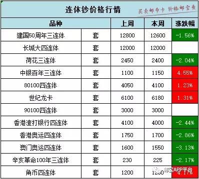 澳门一码一码100准确,澳门一码一码100准确，探索澳门的魅力与精准预测的魅力