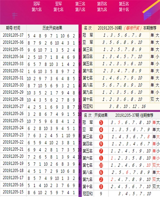 雪白 第4页