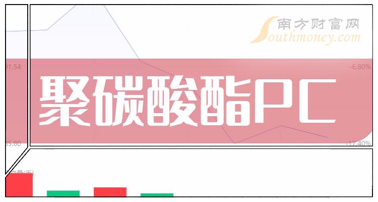 2024年开奖结果新奥今天挂牌,新奥集团挂牌上市，揭晓2024年开奖结果